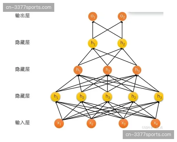 全时段自愈网络在体系建设期内成型，实现了链路故障在零感知状态下的自动切换