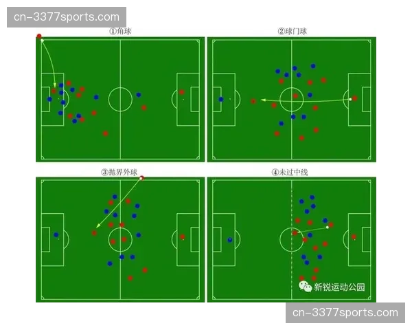 德甲引入半自动越位技术一赛季,对防守方造越位战术执行的影响评估 德甲引入半自动越位技术一赛季,对防守方造越位战术执行的影响评估